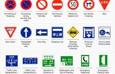 Driving in Japan