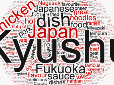 Kyushu Food Wordcloud