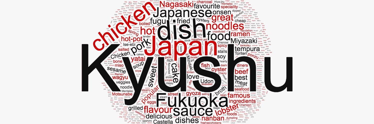 Kyushu food wordcloud