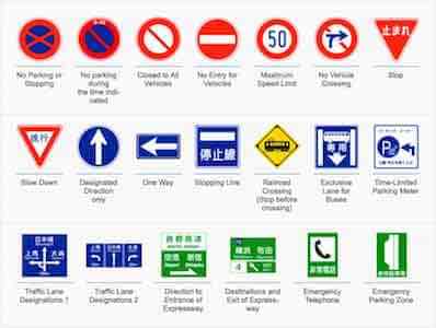 Road Signs Japan
