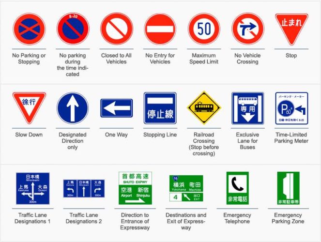 Road signs in Japan